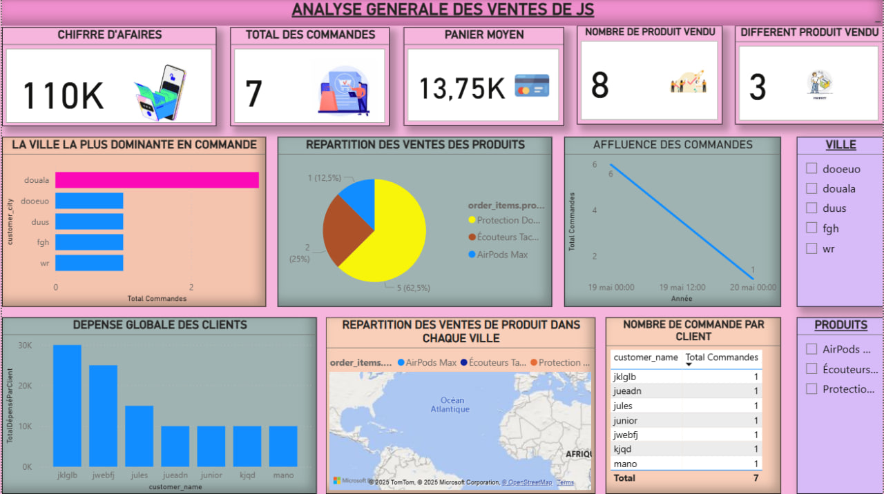 Une image d'un site